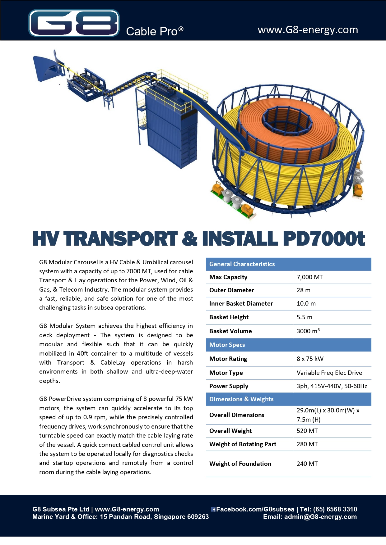 G8 - Crest Angelica _ 7000T Turnable Specsheet - CablePro Solution - rev